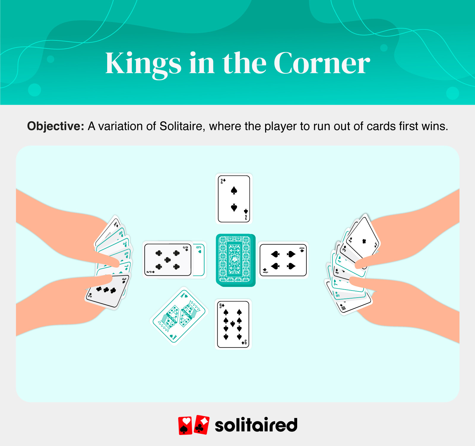 Kings in the Corner objective