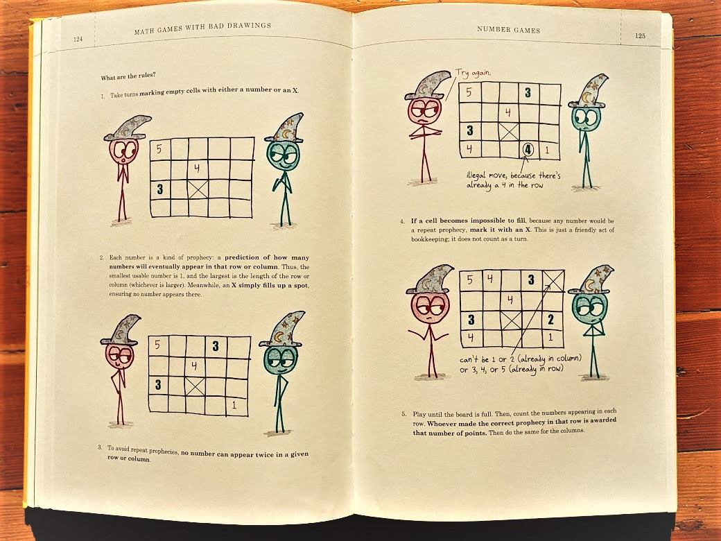 ABCmouse Platform Offers Math Games