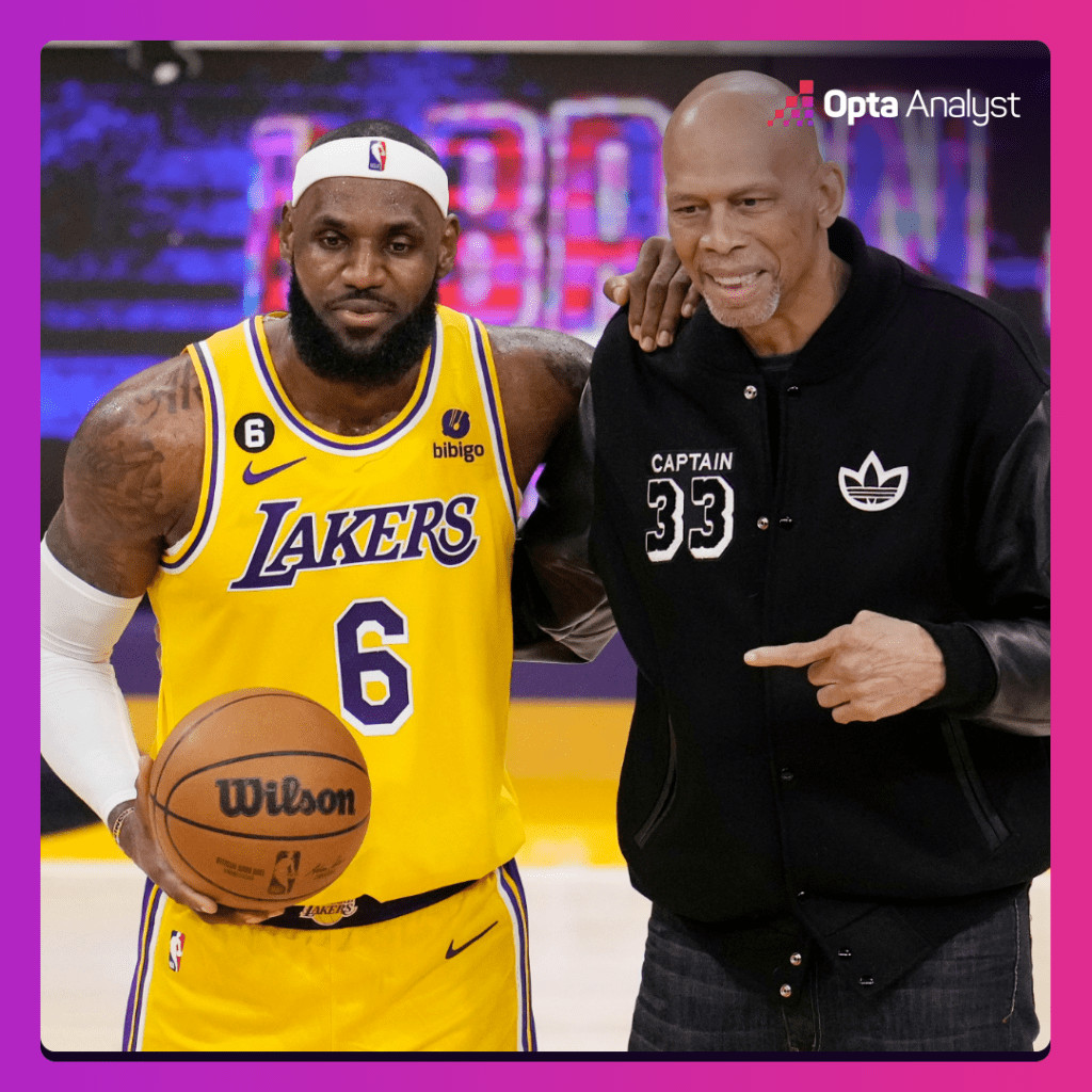 LeBron James and Kareem Abdul-Jabbar sharing a moment after James broke Abdul-Jabbar's all-time scoring record