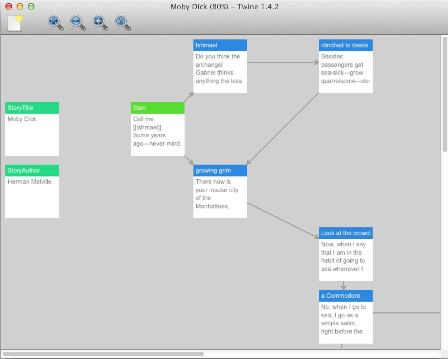 narrative design 6