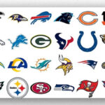 NFL Betting Lines Example