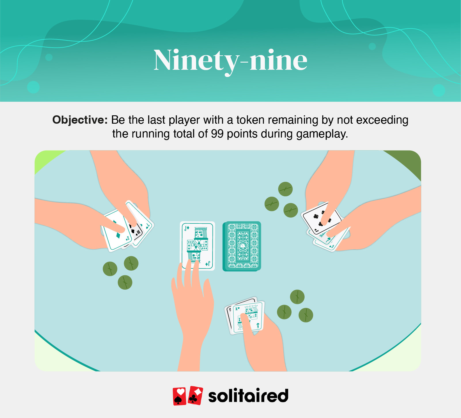 Ninety-Nine Objective
