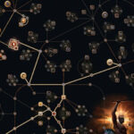 Path of Exile's extensive Passive Skill Tree, enabling deep character customization and build diversity