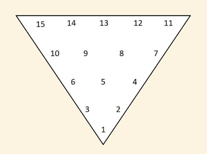 Cracker Barrel Peg Game Layout
