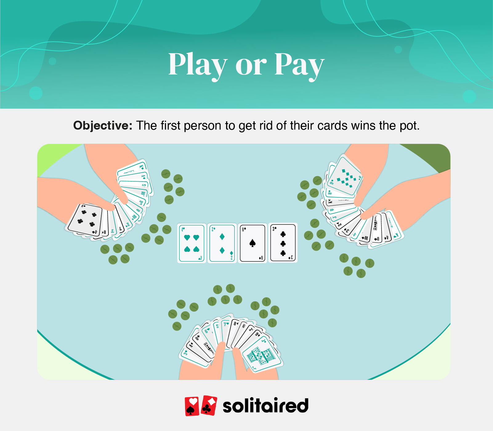 Play or Pay Objective