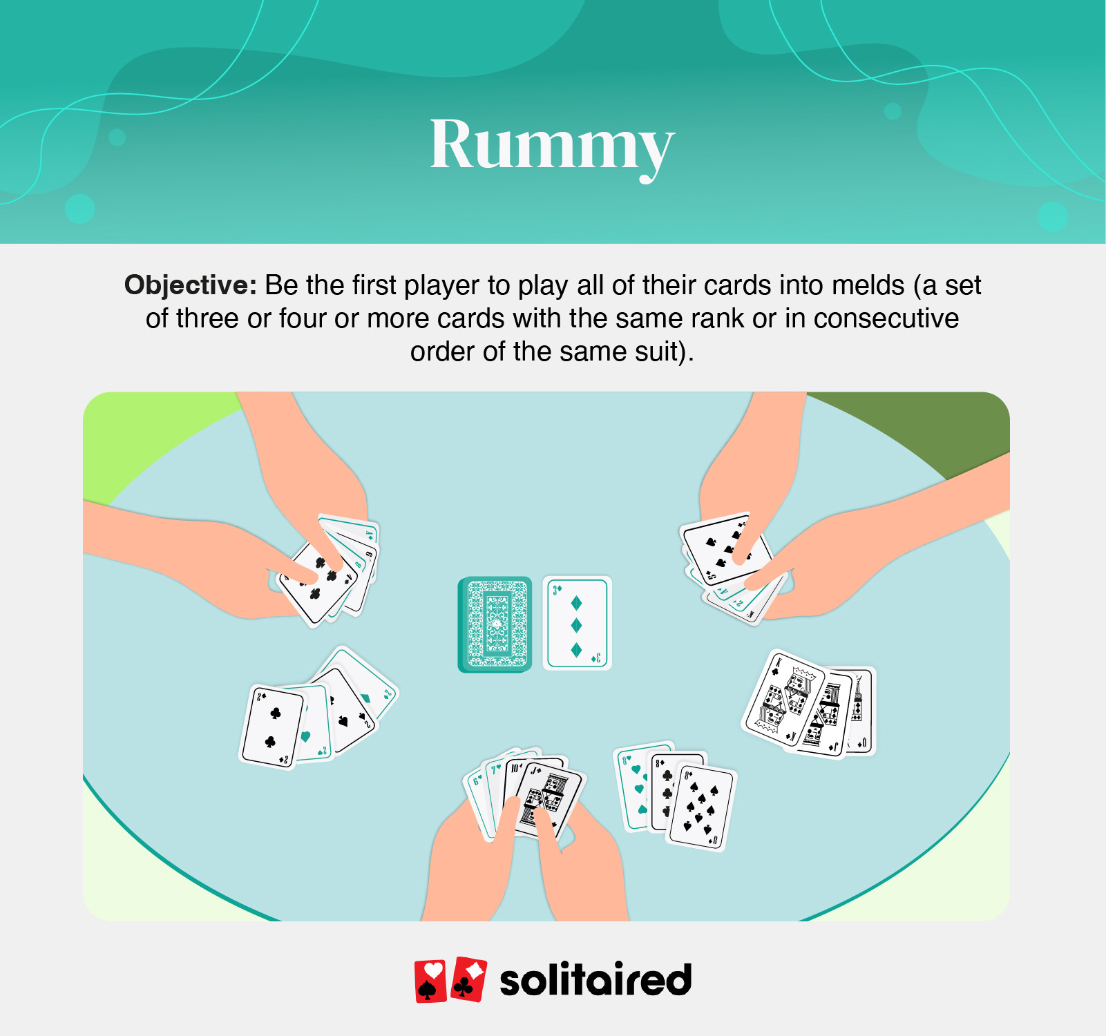 Rummy Objective