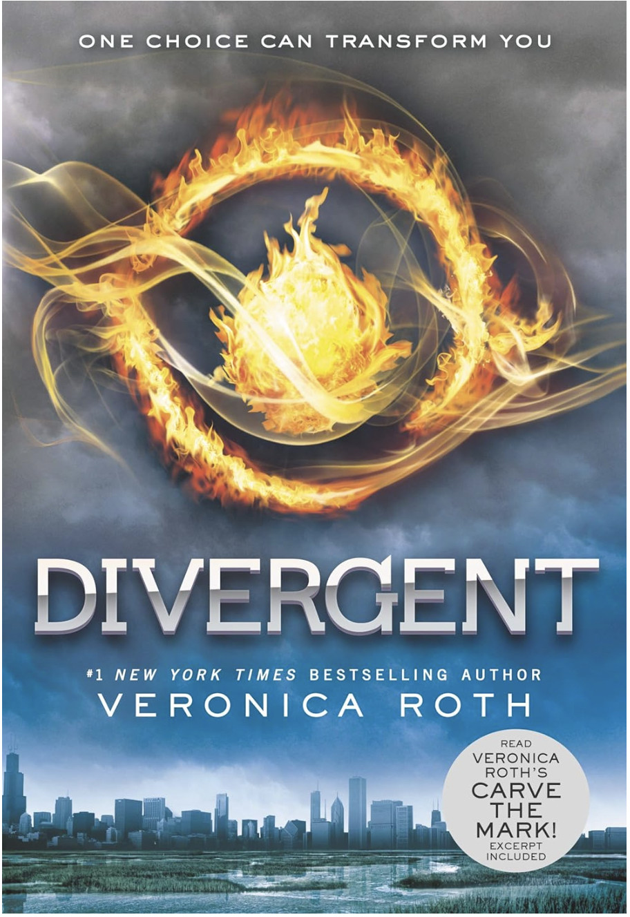 Books like the Hunger Games - Divergent Cover