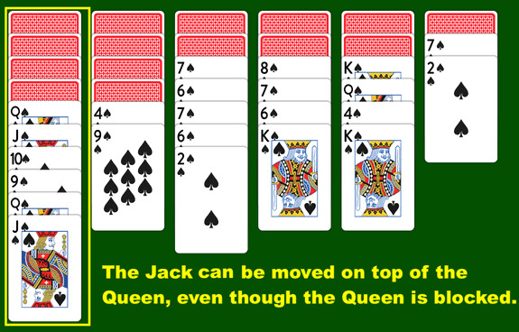 sequence after block