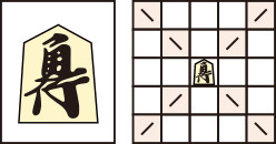 Shogi / Japanese Chess / 将棋 Piece - Bishop, 