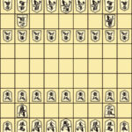 Starting Position of Shogi / Japanese Chess / 将棋 Pieces