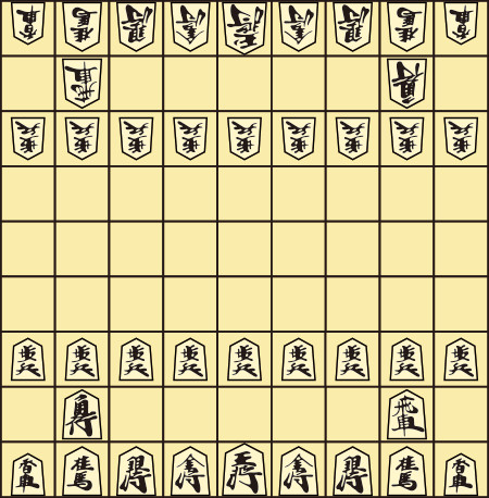 Starting Position of Shogi / Japanese Chess / 将棋 Pieces