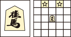 Shogi / Japanese Chess / 将棋 Piece - Knight, 