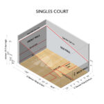 Squash Court Dimensions