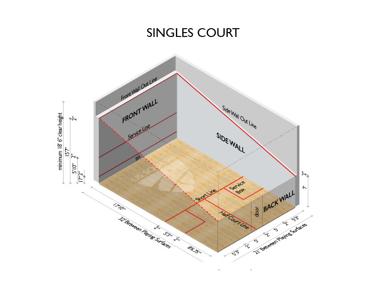 Squash Court Dimensions