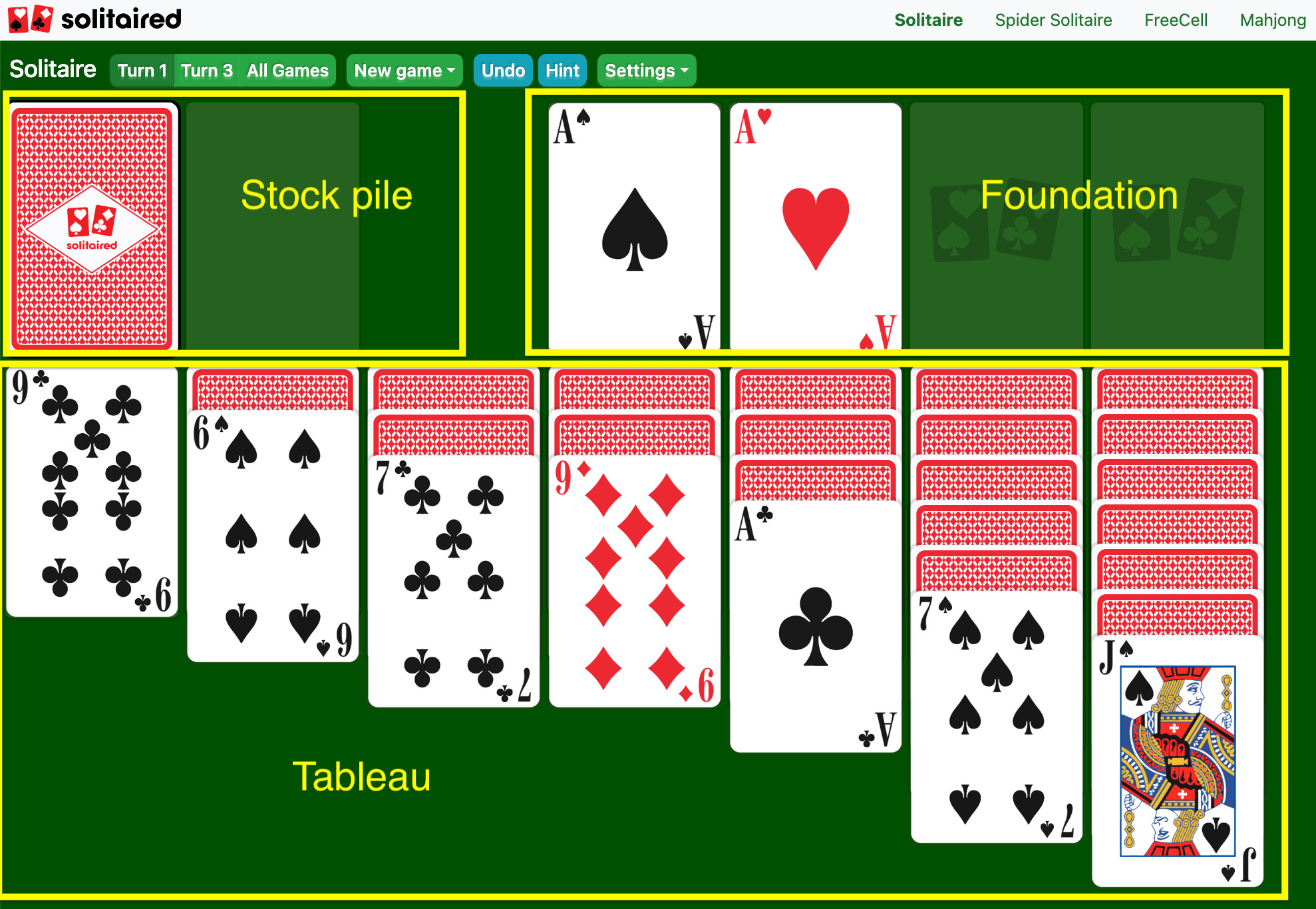 Solitaire setup with tableau, stock, waste, and foundation piles