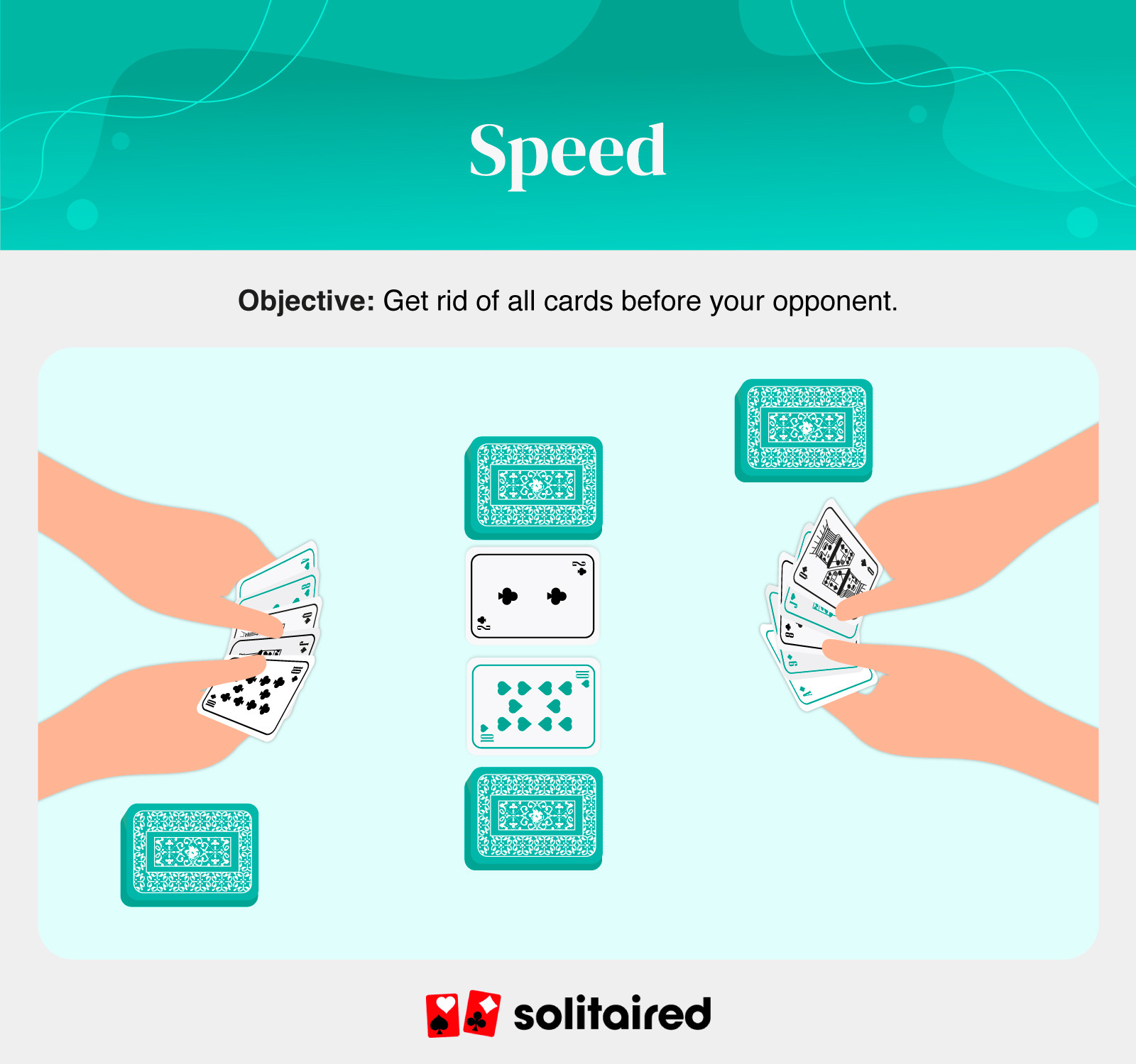 Speed objective