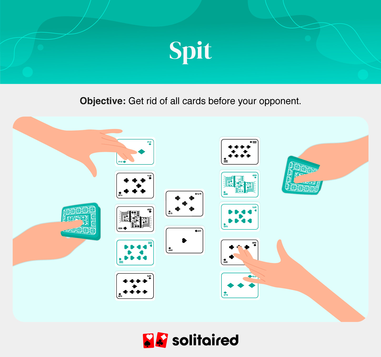 Spit objective