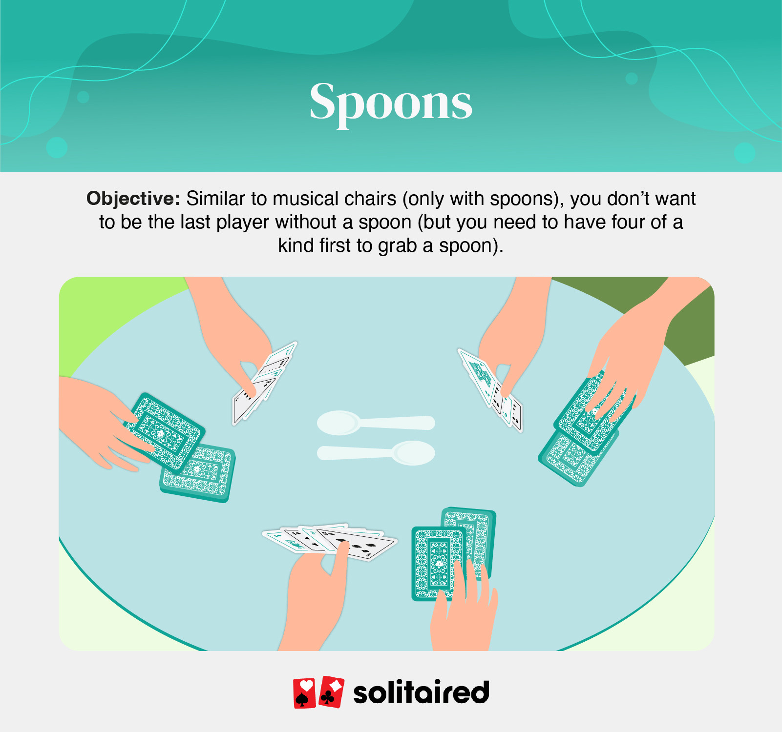 Spoons Objective