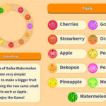 Fruits of Suika Game