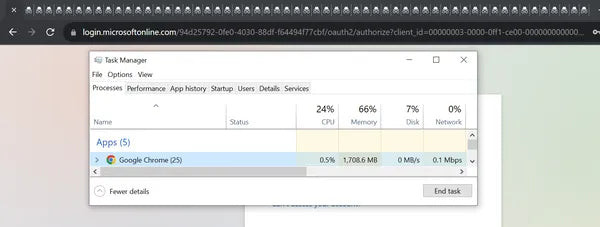 Web browser with multiple Chrome tabs open causing PC performance issues