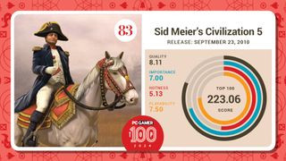 #83, Sid Meier's Civilization 5