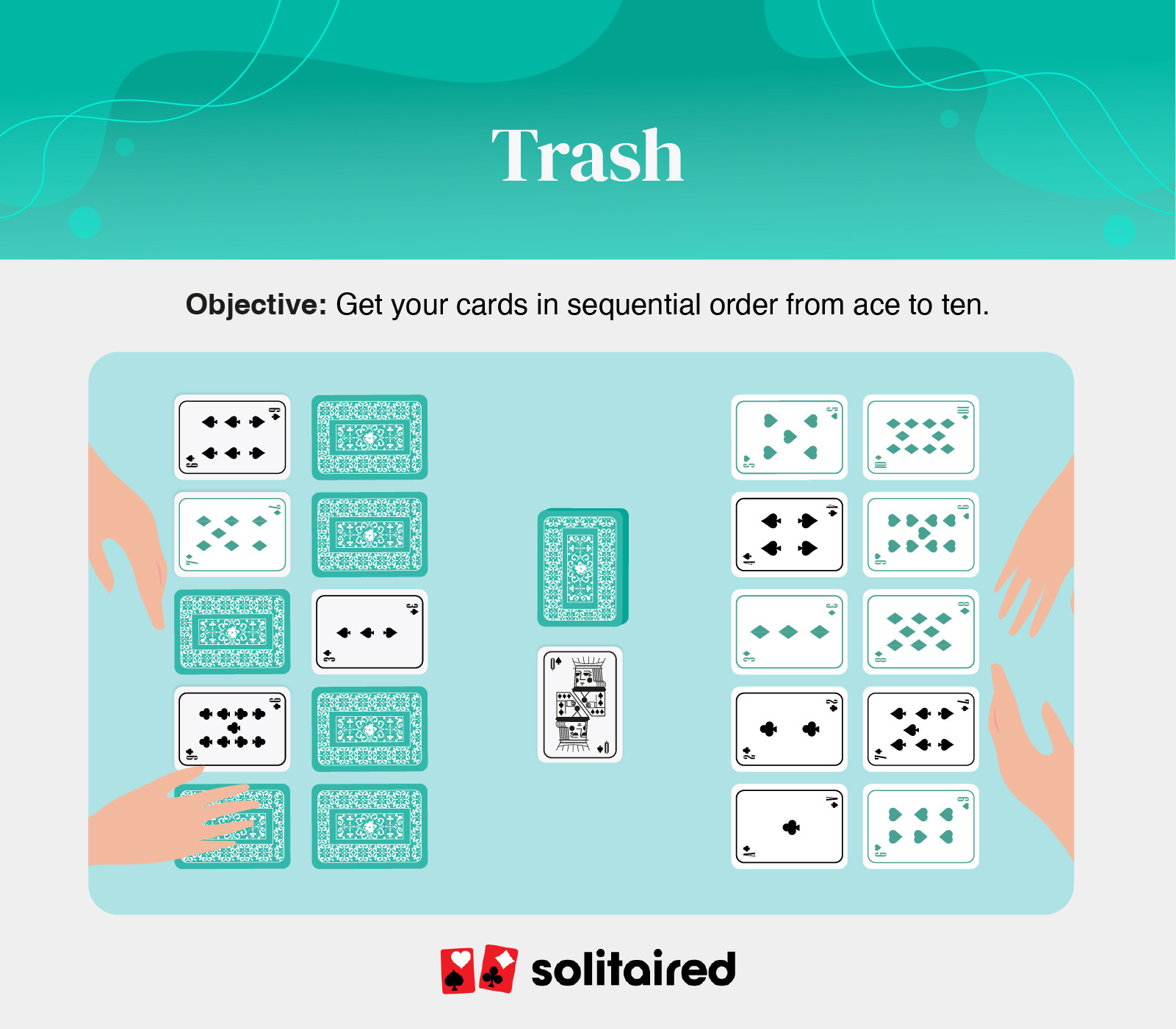 Trash objective