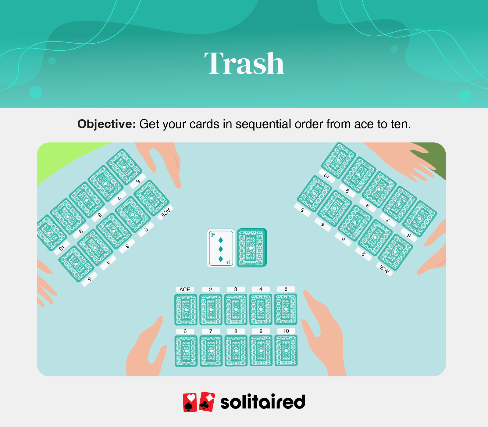 Trash Objective