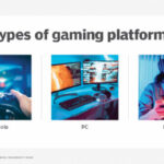 Gaming consoles including Xbox, Playstation and Switch