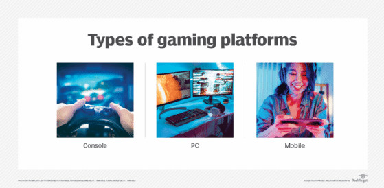 Gaming consoles including Xbox, Playstation and Switch