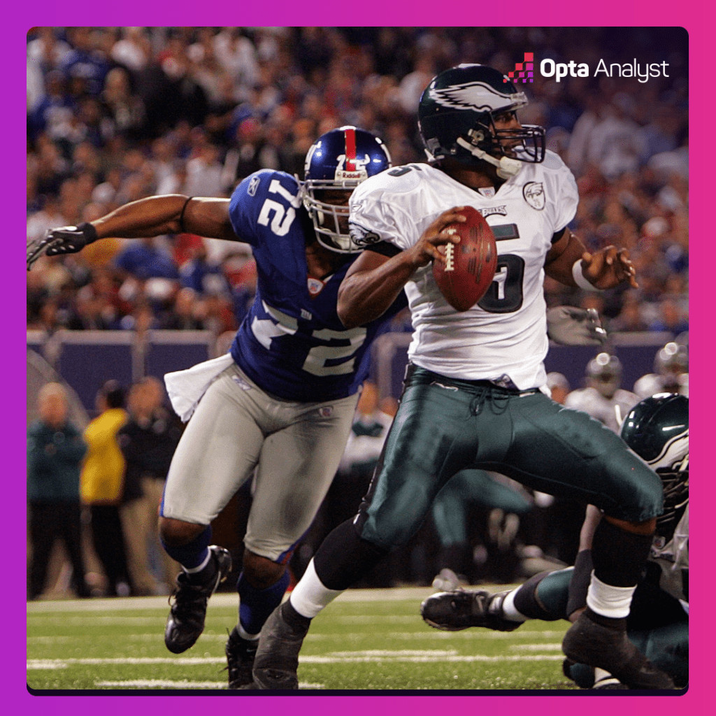 Osi Umenyiora sacks Donovan McNabb