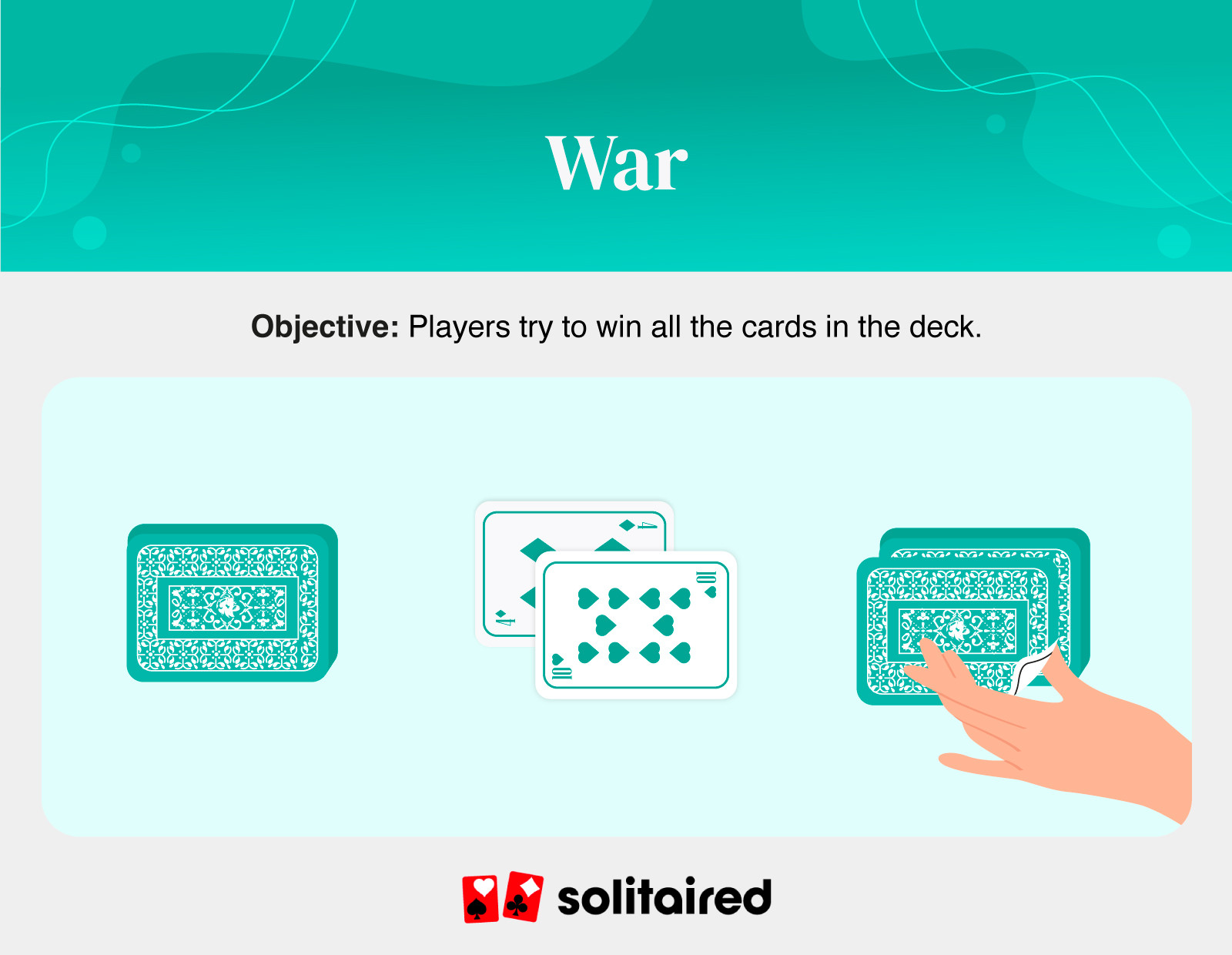 War objective