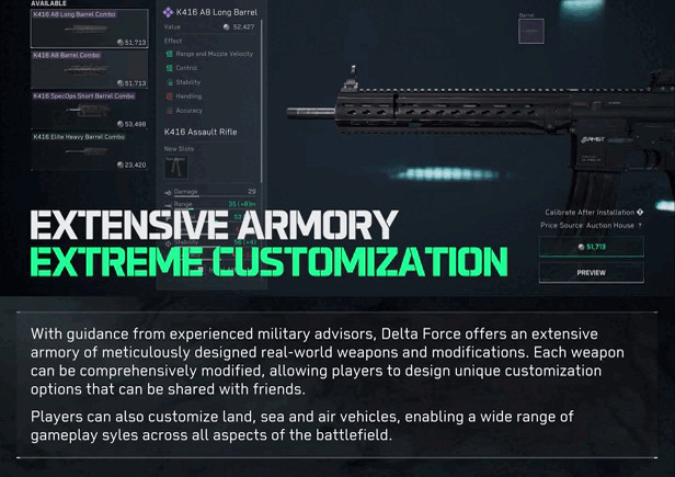 Weapons and Customization