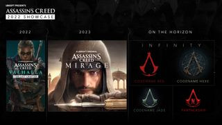 Assassin's Creed Invictus Image