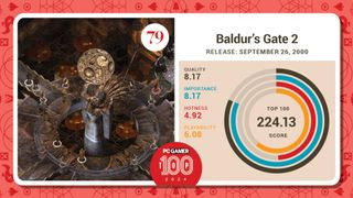 #79, Baldur