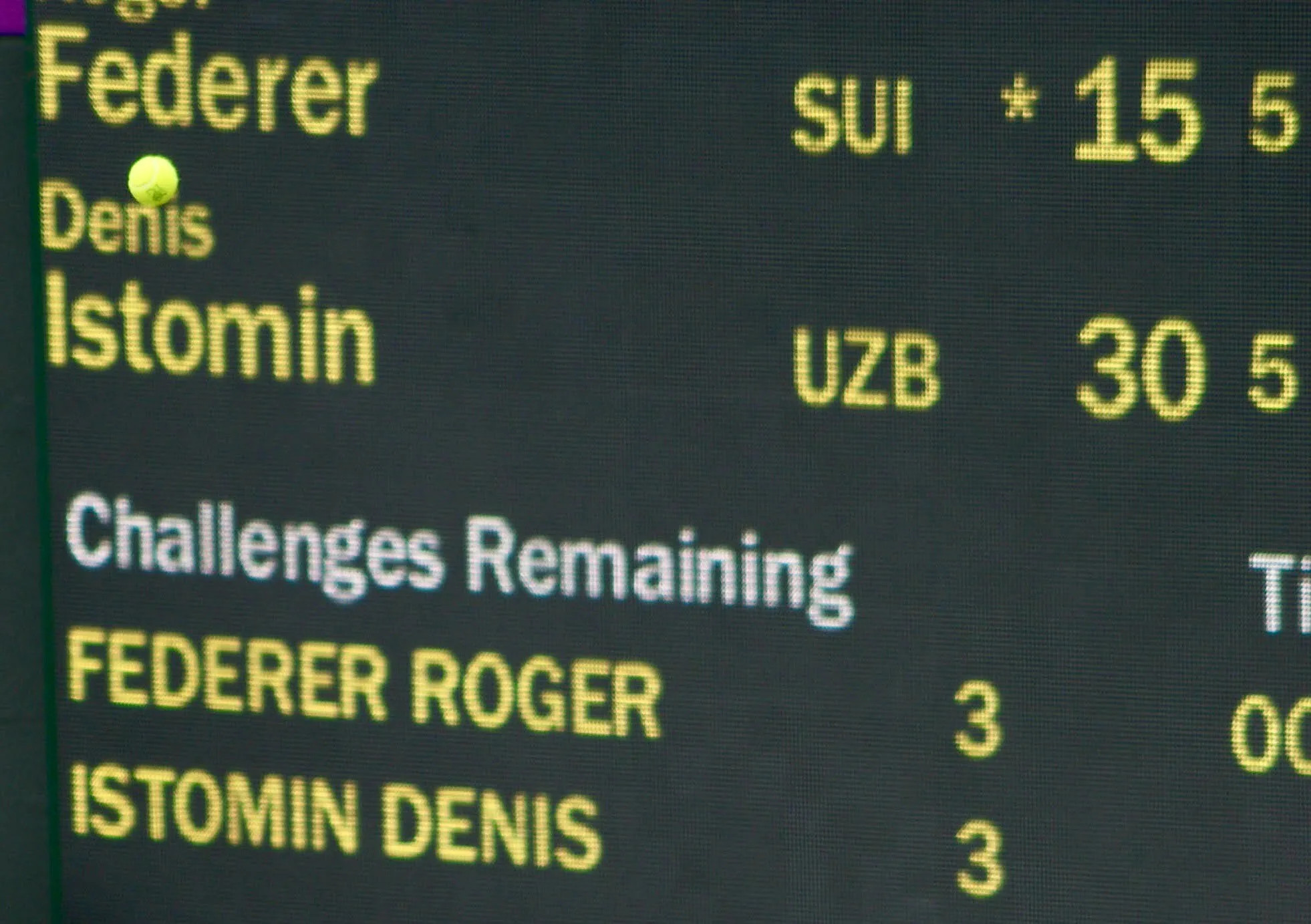 Tennis scoreboard Federer vs Istomin