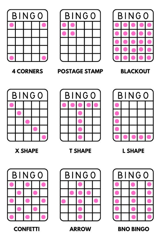 Regular Bingo Patterns such as straight line, four corners, full house