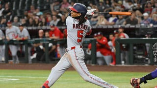 MLB Scores