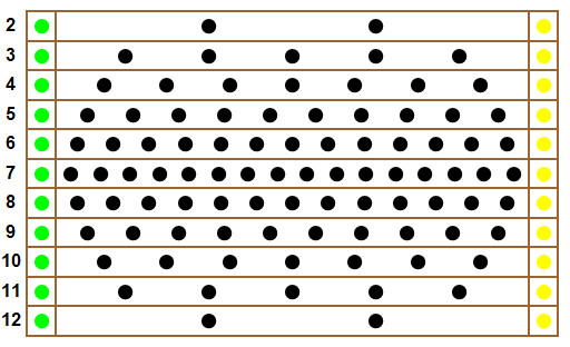 Horse racing board game with the typical board layout.
