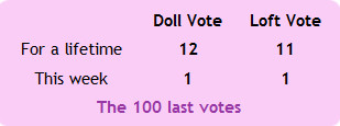 Voting Block