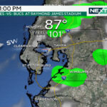 Eagles game forecast in Tampa Bay, Florida
