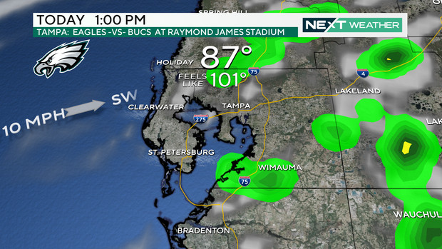 Eagles game forecast in Tampa Bay, Florida